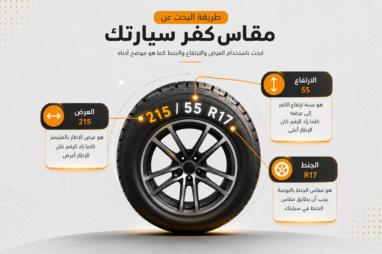 خيارات تركيب الكفر